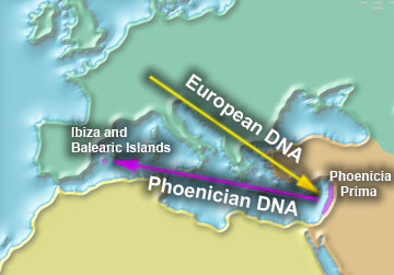 DNA migration to Ibiza and Lebanon