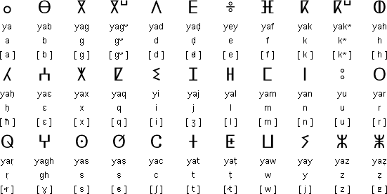 Sample text in Tamazight in the Neo-Tifinagh alphabet